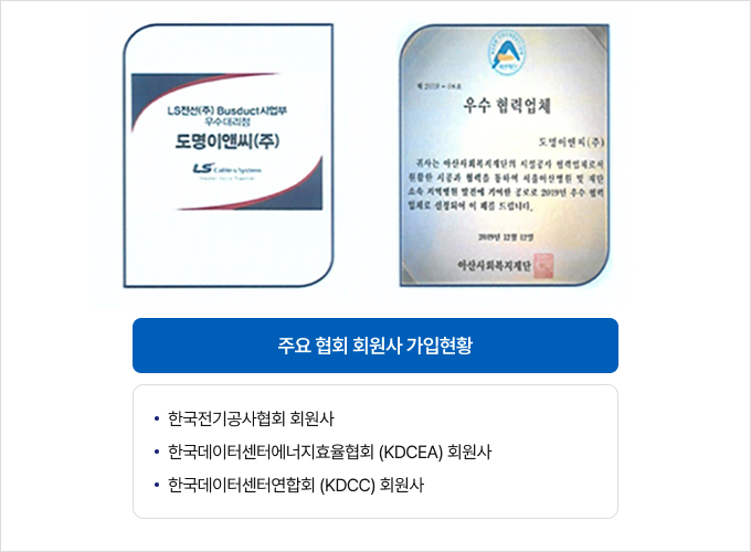 주요 협회 회원사 가입현황